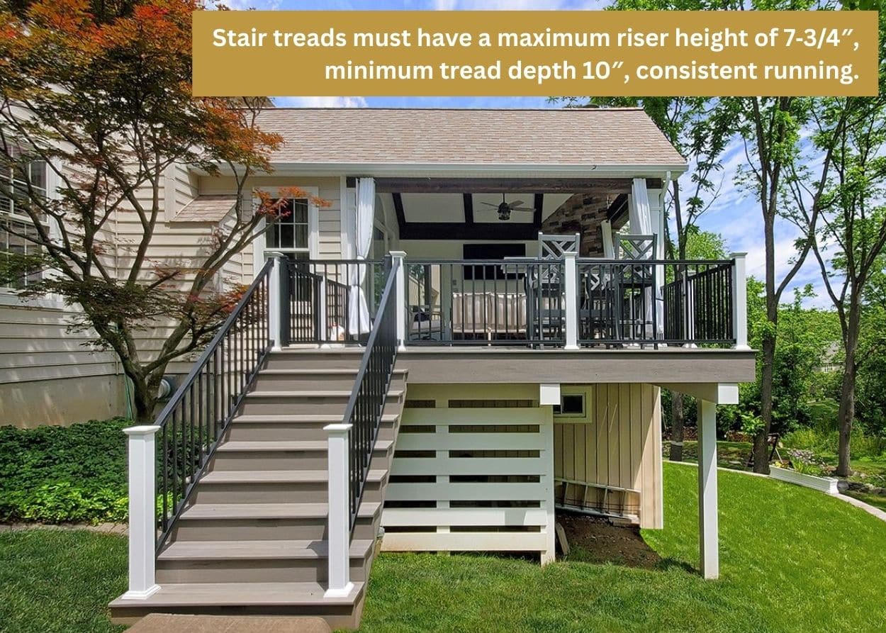 Stair treads must have a maximum riser height of 7‑3/4″, minimum tread depth 10″, consistent running.