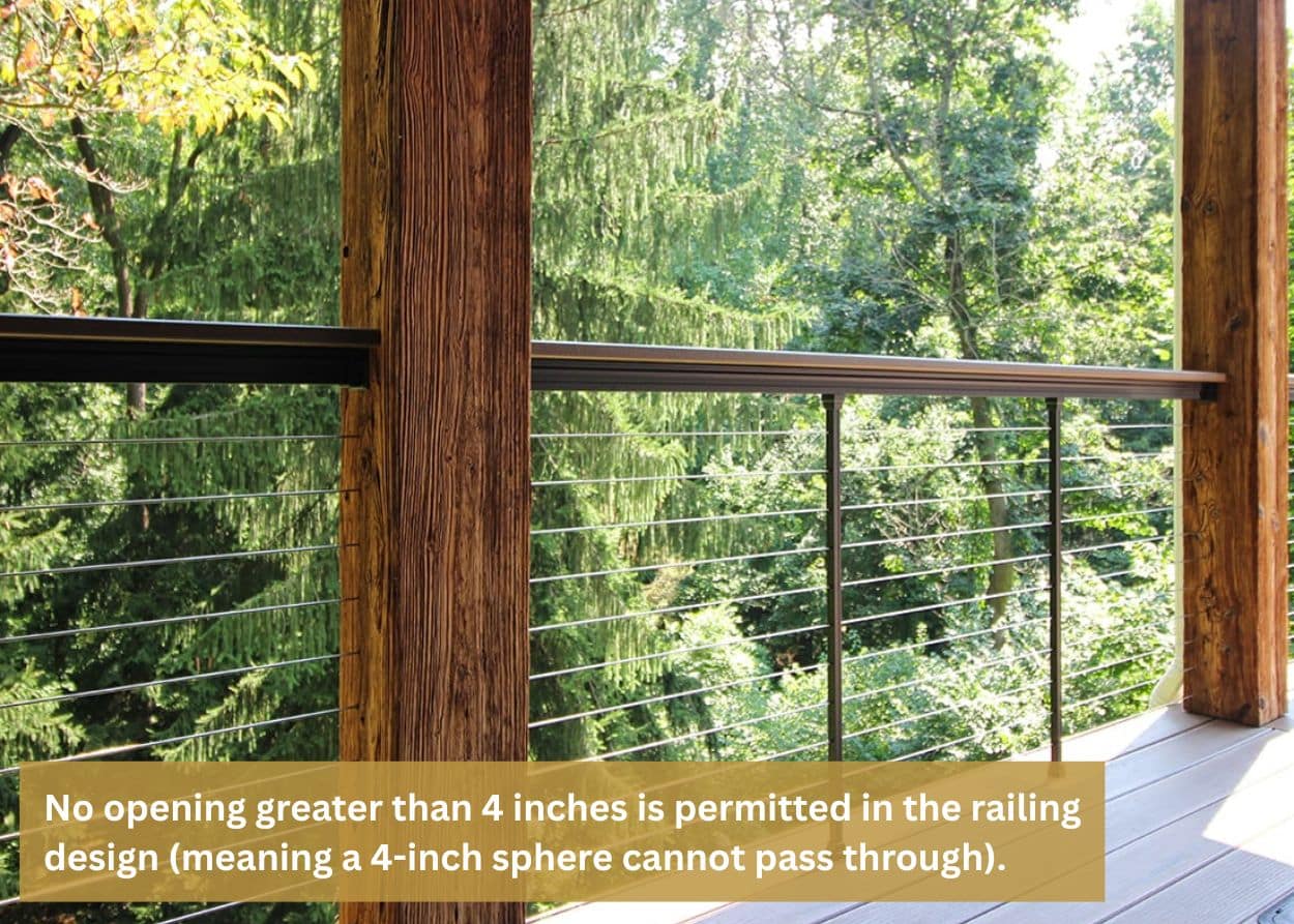 No opening greater than 4 inches is permitted in the railing design (meaning a 4-inch sphere cannot pass through).