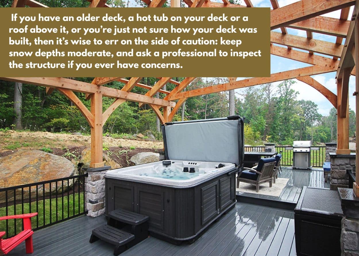 Covered composite deck with hot tub designed for winter use and cold-weather durability. Caption: If you have an older deck, a hot tub on your deck or a roof above it, or you’re just not sure how your deck was built, then it’s wise to err on the side of caution: keep snow depths moderate, and ask a professional to inspect the structure if you ever have concerns.