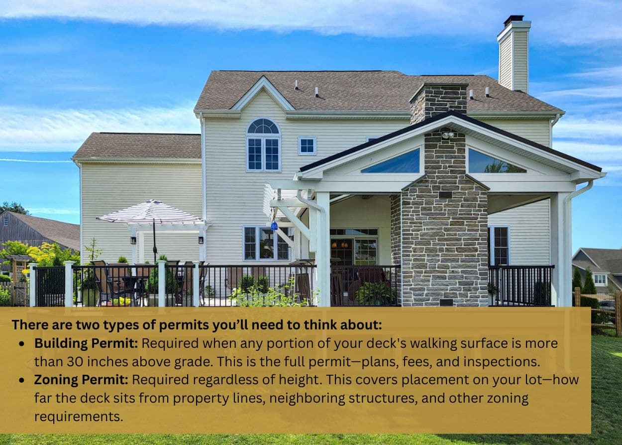Backyard deck with covered porch, pergola, and outdoor seating area attached to a home.