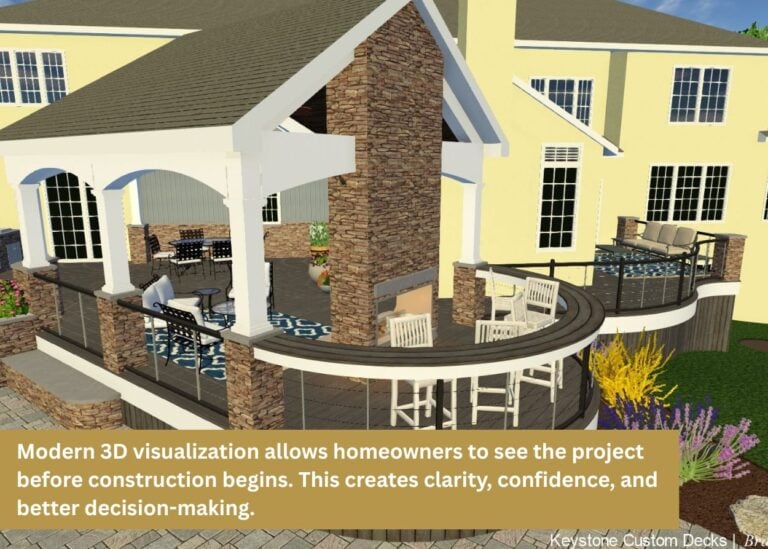 3D Visualization Helps Homeowners to Plan and Make Better Decisions