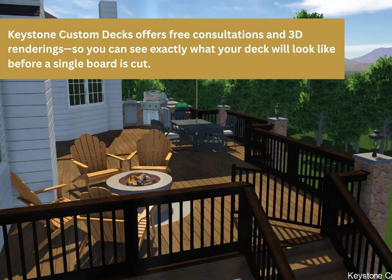 Free Consultations and 3D Renderings with Keystone