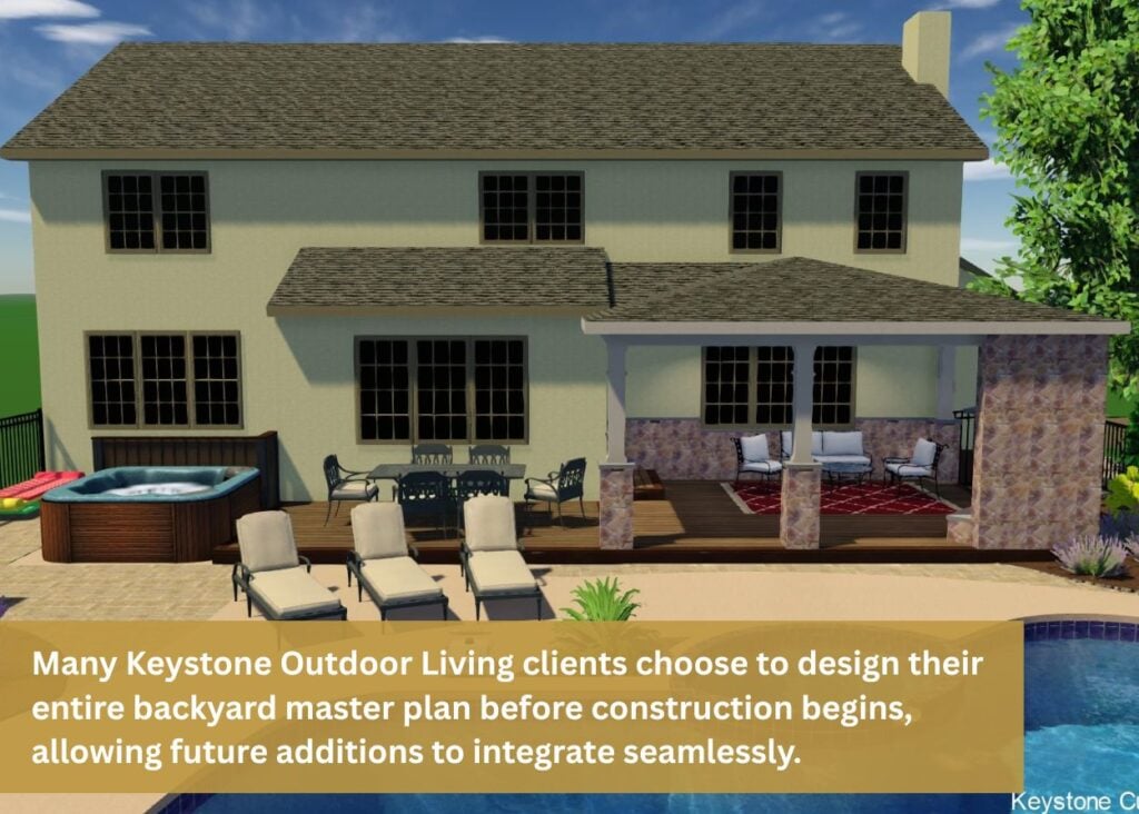 2 Design Entire Backyard Master Plan Before Construction Begins 1 - How to Budget for a Custom Patio or Outdoor Living Space in Pennsylvania, Delaware & Northern Maryland