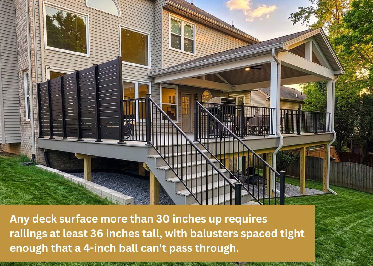 Covered composite deck with privacy wall, black aluminum railings, stairs, and code-compliant deck design in Middlesex Township, PA