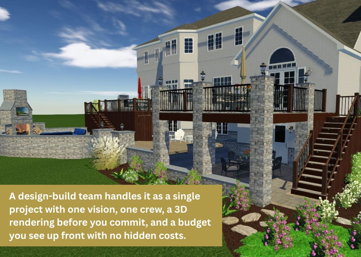 3D outdoor living design showing a multi-level composite deck, covered patio, outdoor fireplace, stone columns, and custom backyard layout